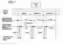 Fig. 08 - Data processing device