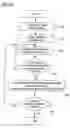 Fig. 09 - Data processing device