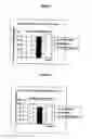 Fig. 03 - Personal care formulations containing keratin