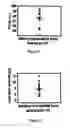 Fig. 06 - Isolation of target cells, capillaries and microorgans