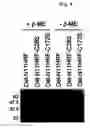 Fig. 09 - Deletion forms of IGE-dependent histamine releasing factor having histamine releasing activity, HRF-binding peptides and the uses thereof