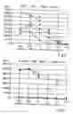 Fig. 04 - Humanized anti-CD3 specific antibodies