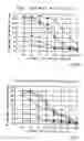 Fig. 08 - Humanized anti-CD3 specific antibodies