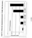 Fig. 03 - Peptides for delivery of mucosal vaccines