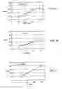 Fig. 02 - Method for preparing liposome formulations with a predefined release profile