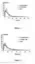Fig. 09 - Multiparticulates