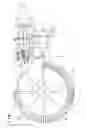 Fig. 02 - Device for extruding curved extruded profiles