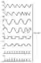 Fig. 06 - Method for controlling bulk density of fried snack pieces