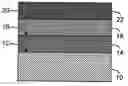 Fig. 01 - Methods for applying coating compositions to an article and articles produced thereof