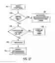 Fig. 47 - Illumination system for dentistry applications