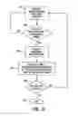 Fig. 48 - Illumination system for dentistry applications