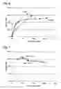 Fig. 06 - Apparatus and method for preparative scale purification of nucleic acids