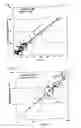 Fig. 06 - Method and reagent for classifying leukocytes in animal blood