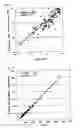 Fig. 07 - Method and reagent for classifying leukocytes in animal blood