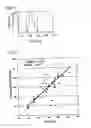Fig. 10 - Method and reagent for classifying leukocytes in animal blood