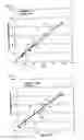 Fig. 11 - Method and reagent for classifying leukocytes in animal blood