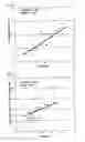 Fig. 13 - Method and reagent for classifying leukocytes in animal blood
