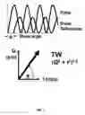 Fig. 02 - Method for measuring peak carrier concentration in ultra-shallow junctions