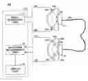 Fig. 01 - Evaluation board and cable assembly evaluation method