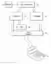 Fig. 01 - Electronic transaction service in a mobile communication network