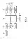Fig. 02 - Apparatus and method for automatically reporting a speakerphone call mode of a portable wireless terminal to a calling partner