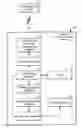 Fig. 01 - Wireless communication device capable of automatically sending a message and method of the same