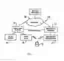 Fig. 02 - Method of discovering multi-mode mobile terminals