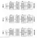 Fig. 02 - Method of leasing a gaming machine for a percentage of a net win amount
