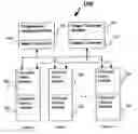 Fig. 01 - Universal game modules for message communication between at least two casino controllers