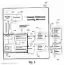 Fig. 03 - Universal game modules for message communication between at least two casino controllers