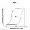 Fig. 02 - Reversible thermochromic display article