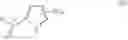 Fig. 06 - Isotopically labelly indlinone derivatives and process for their preparation