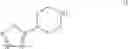Fig. 06 - Monocyclic substituted phenyl methanones