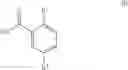 Fig. 07 - Monocyclic substituted phenyl methanones