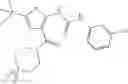 Fig. 131 - Urea inhibitors of MAP kinases