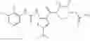 Fig. 320 - Urea inhibitors of MAP kinases