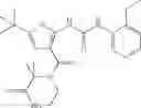 Fig. 445 - Urea inhibitors of MAP kinases
