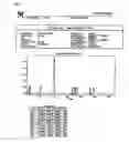 Fig. 02 - Method for purifying simvastatin