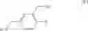 Fig. 09 - Production methods of citalopram and intermediates therefor
