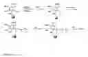 Fig. 04 - Practical, cost-effective synthesis of ubiquinones