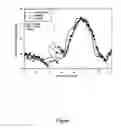 Fig. 08 - Method for generating a net analyte signal calibration model and uses thereof