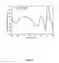 Fig. 09 - Method for generating a net analyte signal calibration model and uses thereof
