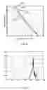 Fig. 06 - Method and apparatus for determining peripheral breast thickness