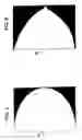 Fig. 07 - Method and apparatus for determining peripheral breast thickness