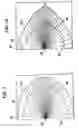 Fig. 08 - Method and apparatus for determining peripheral breast thickness
