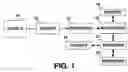 Fig. 02 - Method and apparatus for muscle function measurement
