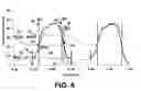 Fig. 07 - Method and apparatus for continuous pulse contour cardiac output