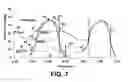 Fig. 08 - Method and apparatus for continuous pulse contour cardiac output