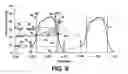 Fig. 09 - Method and apparatus for continuous pulse contour cardiac output