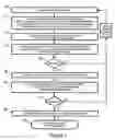 Fig. 02 - Biological interface system with patient training apparatus